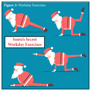 Santa Exercises Diagram